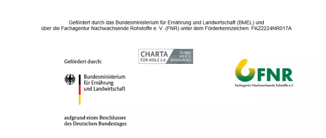 Förderer des Projektes Förderer des Projektes