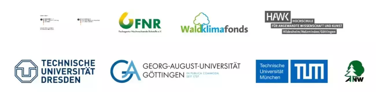 Fördermittelgeben und Pojektbeteiligte WiWaldI-Projekt Fördermittelgeben und Pojektbeteiligte WiWaldI-Projekt